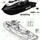 RXT 260 (RS) (17CS) Наклейки