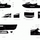 RXT 260 (RS) (17CA, 17CB) Наклейки