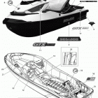 GTX LTD iS 260 (18CS) Наклейки