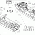 RXT 260 (RS) (17CA, 17CB) Наклейки предупреждающие