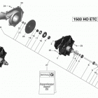 RXP-X 260 & RS Тубо компрессор