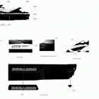 GTX LTD iS 260 (18CA, 18CB) Наклейки