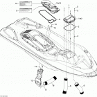 RXT iS 260 Вентиляция
