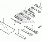 CTX700ND Инструмент