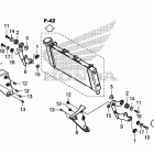 CTX700 Кожух радиатора