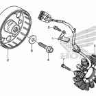CBR600RR Генератор