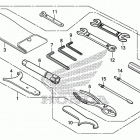VT750CS Инструмент