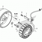 CTX700 Генератор