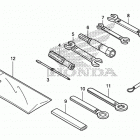 CTX700 Инструмент