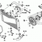 CTX700 Радиатор
