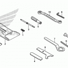CBR1000S Инструмент