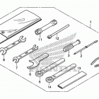 CMX250X Инструмент