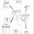 LT A700X KINGQUAD 4x4 Наклейки