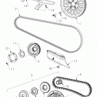 N131C/D/V CHIEF CLASSIC/DARK HORSE/VINTAGE ALL OPTIONS Drive train, belts, chains and sprockets - n131c  /  d  ...