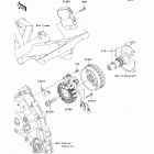 Teryx4 LE (KRT800-CEF) Генератор