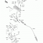 Teryx4 LE (KRT800-CEF) Управление
