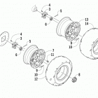 Prowler XTX Колеса и покрышки