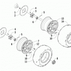 Prowler 1000 XTZ Колеса и покрышки
