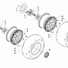 Wildcat Колеса и покрышки