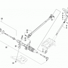 Prowler XT Рулевое управление