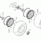 Wildcat Колеса и покрышки