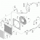 Prowler XT Охлаждение
