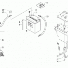 Prowler XT Battery and starter motor assembly
