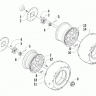 Prowler XTZ Колеса и покрышки