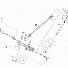 Prowler XT Рулевое управление