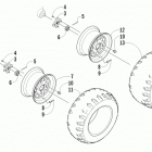 Prowler XT Колеса и покрышки
