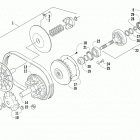 Prowler 650 XT Трансмиссия