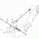 Prowler 650 XT Рулевое управление