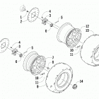 Prowler XTZ Колеса и покрышки
