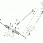 Prowler XTZ Рулевое управление