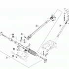 Prowler 700 XT Рулевое управление