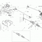 Commander 800 STD, DPS, XT Рулевая