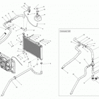 Commander 800 STD, DPS, XT Система охлаждения