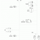 Commander 800 STD, DPS, XT 10- electrical harness cablage europe