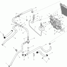 Maverick 1000, STD, XRS, XRS-DPS Система охлаждения