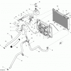 Commander STD, XT, X, 1000 EFI Система охлаждения