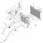 Commander STD, XT, 800R EFI Система охлаждения