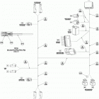 Commander 1000 10- electrical harness, front section europe