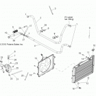 R14TH76AA/AC/EAS/AAC/ACC/EASC RANGER 800 Система охлаждения