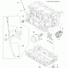 R14TH90DG RANGER 900 DIESEL Engine, oil system and dipstick
