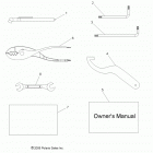 R16RMAE4G8/G9/N8 RANGER EV References, tool kit and owners manuals