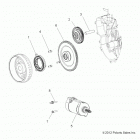 Z17VAA87/E87/X87 RZR 900 50/55 INCH ALL OPTIONS Engine, starter and drive