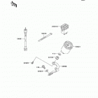 Mule 3010 Diesel 4X4 (KAF950-B2) Приборы
