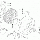 F5 Генератор
