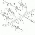 Bearcat 570 XTE Вспомогательные колеса