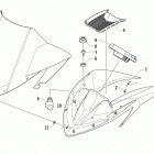 ZR 7000 LXR Ветровое стекло и панель инструментов